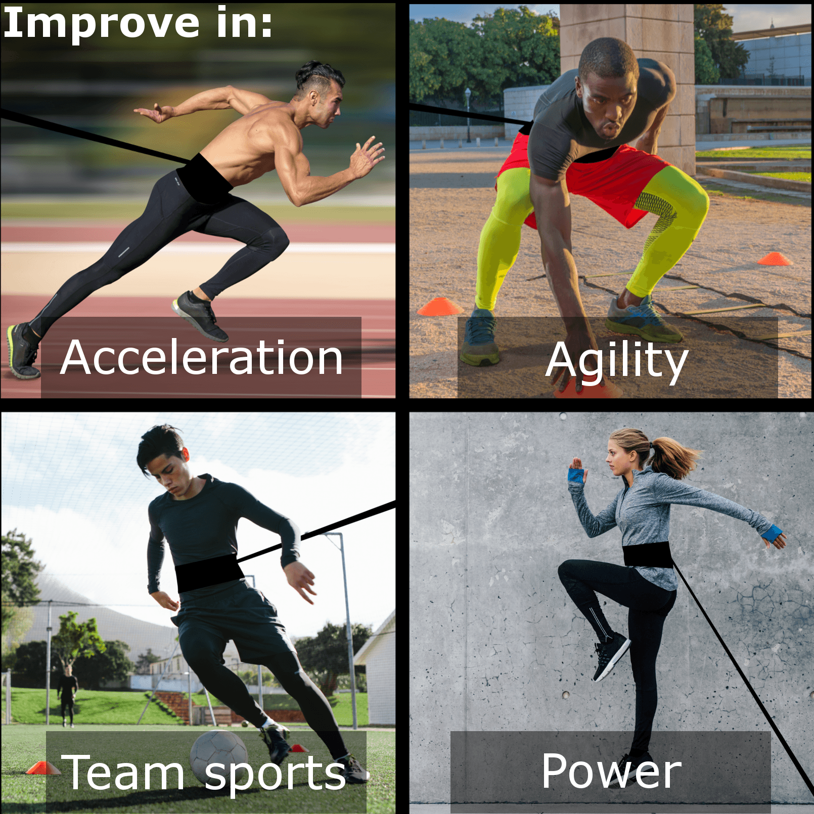 360° Resistance Running Training Bungee Band - Vikingstrength