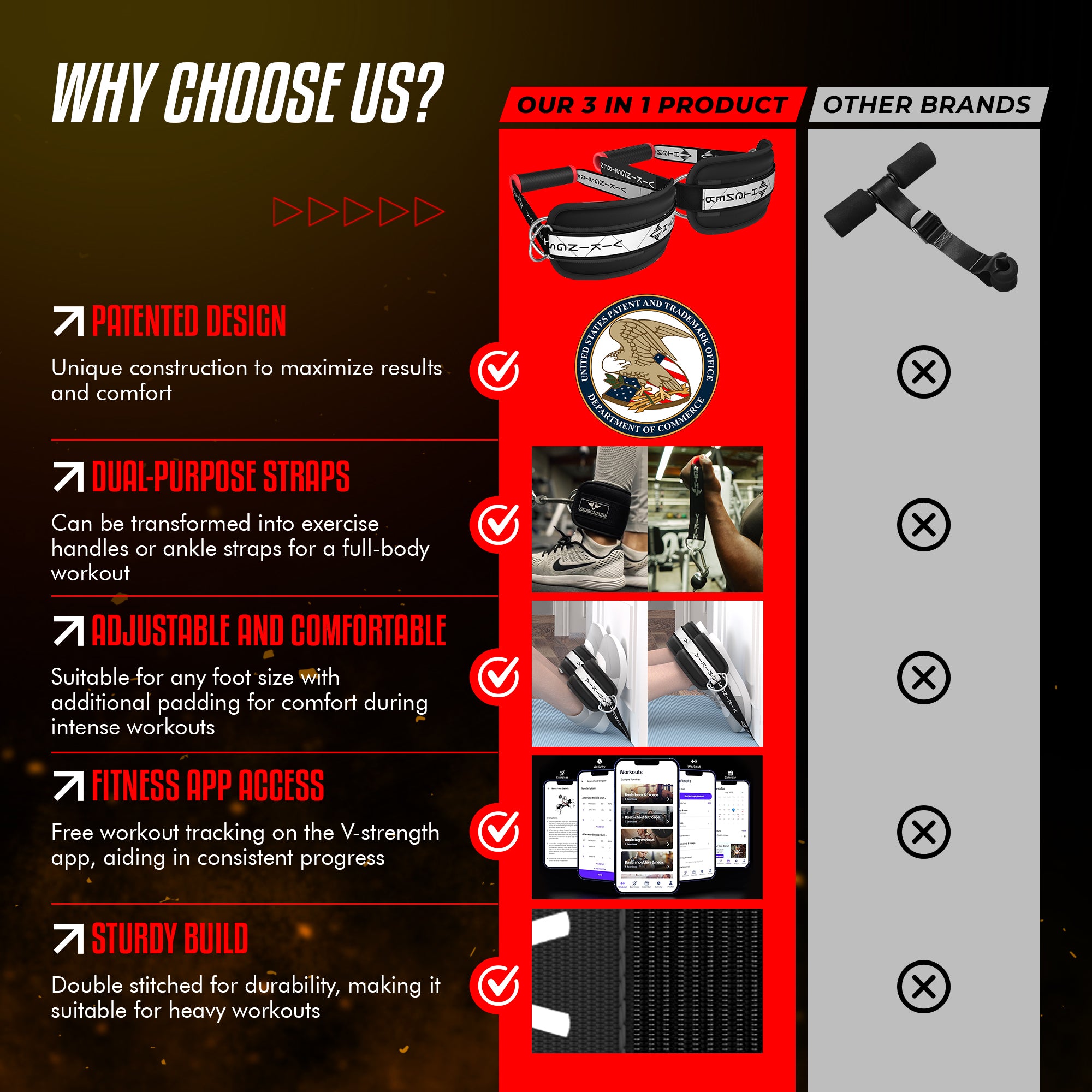 Nordic Hamstring Curl Asisstant Strap - Vikingstrength